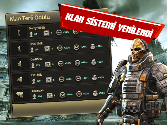 Klan Sistemi Yenilendi